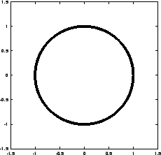 \begin{figure}\begin{center}
\epsfxsize = 2.5in
\epsffile{chap5/leapfrog2_0.01_10.ps}
\end{center}\end{figure}