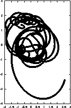 \begin{figure}\begin{center}
\epsfxsize = 2.5in
\epsffile{chap5/leapfrog2_0.0001_100.ps}
\end{center}\end{figure}