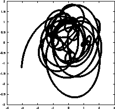 \begin{figure}\begin{center}
\epsfxsize = 2.5in
\epsffile{chap5/leapfrog2_0.000001_100.ps}
\end{center}\end{figure}