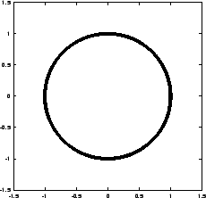 \begin{figure}\begin{center}
\epsfxsize = 2.5in
\epsffile{chap5/leapfrog2a_0.01_10.ps}
\end{center}\end{figure}