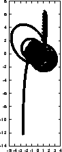 \begin{figure}\begin{center}
\epsfxsize = 2.5in
\epsffile{chap5/leapfrog2a_0.00001_120.ps}
\end{center}\end{figure}