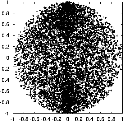 \begin{figure}\begin{center}
\epsfxsize = 4.5in
\epsffile{chap9/test1axz10000.ps}
\end{center}\end{figure}