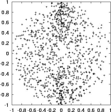 \begin{figure}\begin{center}
\epsfxsize = 4.5in
\epsffile{chap9/test1axz1000.ps}
\end{center}\end{figure}