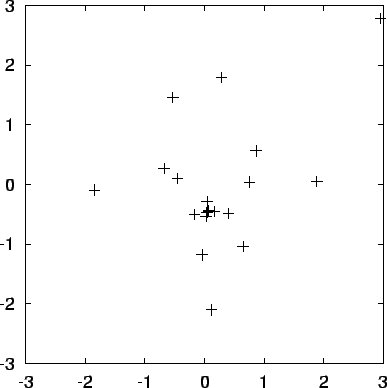 \begin{figure}\begin{center}
\epsfxsize = 4.5in
\epsffile{chap10/movie2.ps}
\end{center}\end{figure}